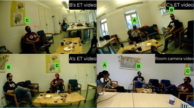 Gaze alternation predicts inclusive next-speaker selection: evidence from eyetracking